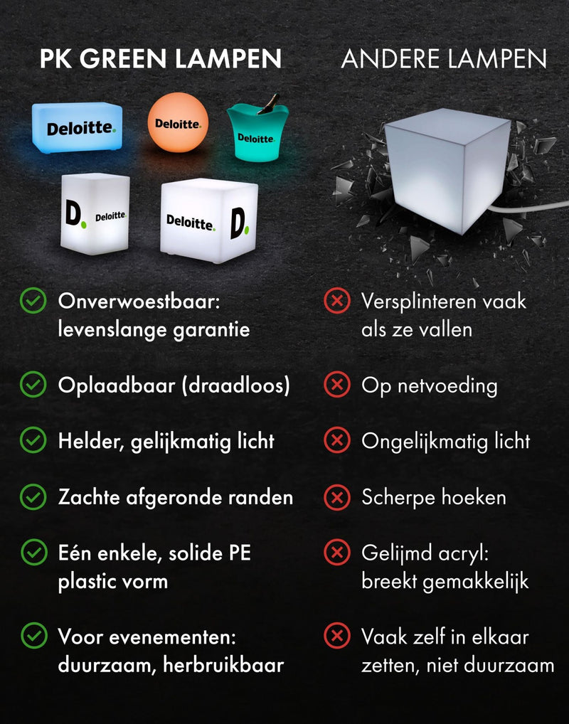 LED Champagne houder ijsemmer wijnkoeler met logo, verlichte display lichtbak, op maat gemaakte tafeldecoratie, promotiemateriaal